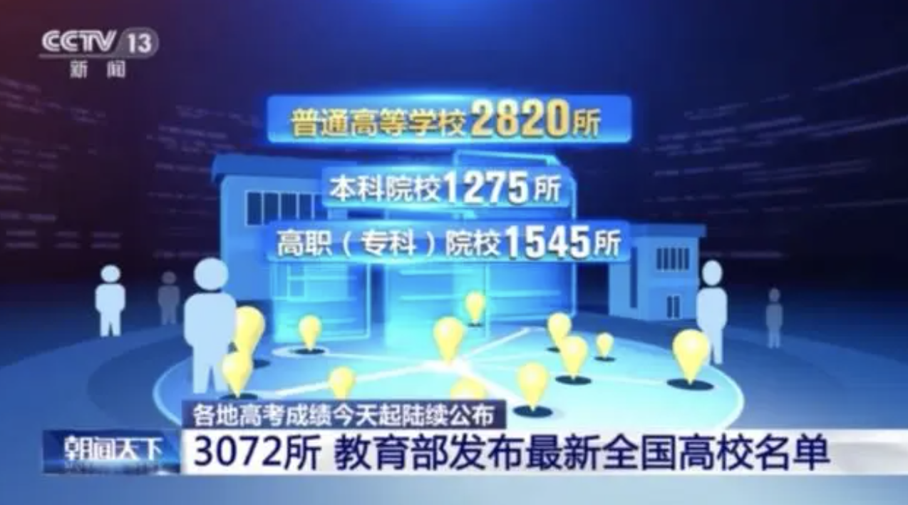 玉顺研磨恭祝各地高考生金榜题名